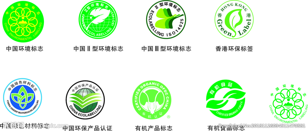 環境標識與綠色材料標志 生態材料時代的可視化認證